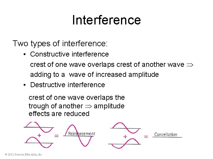 Interference Two types of interference: • Constructive interference crest of one wave overlaps crest