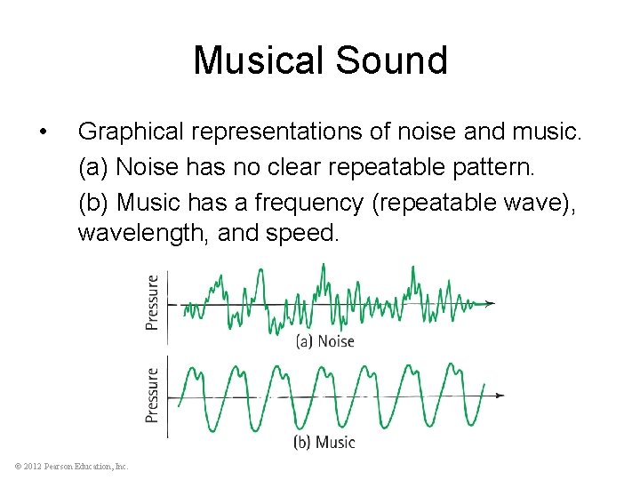 Musical Sound • Graphical representations of noise and music. (a) Noise has no clear