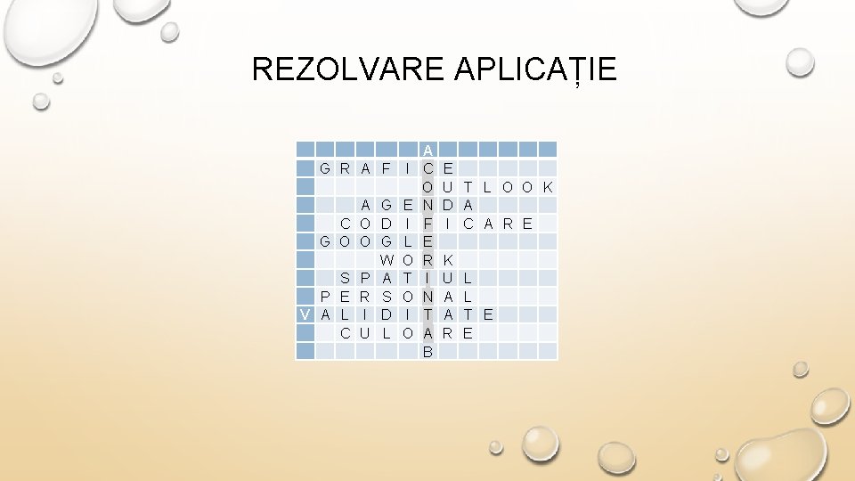 REZOLVARE APLICAȚIE G R A F I A G E C O D I