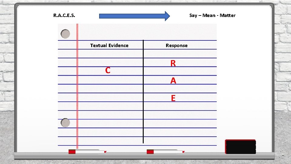 R. A. C. E. S. Say – Mean - Matter Textual Evidence C Response