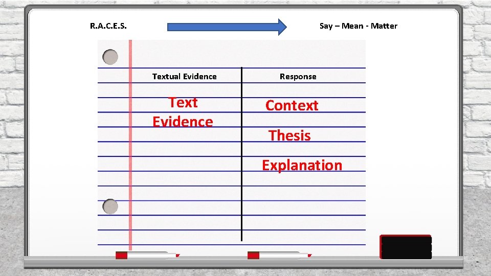 R. A. C. E. S. Say – Mean - Matter Textual Evidence Text Evidence