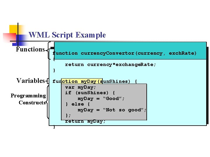 Wireless Markup Language Introduction n Wireless Markup Language
