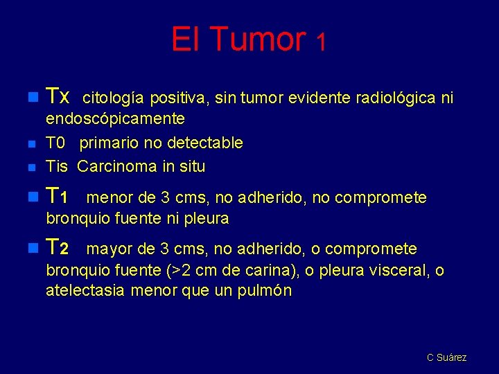 El Tumor 1 n Tx n citología positiva, sin tumor evidente radiológica ni endoscópicamente