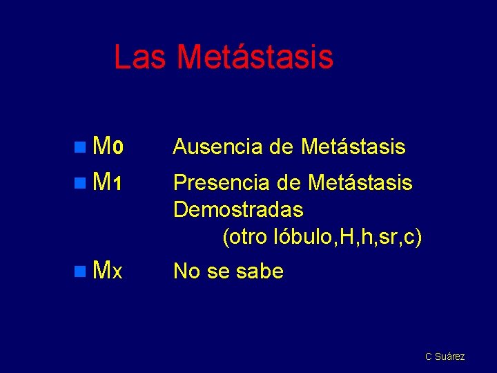 Las Metástasis n M 0 Ausencia de Metástasis n M 1 Presencia de Metástasis