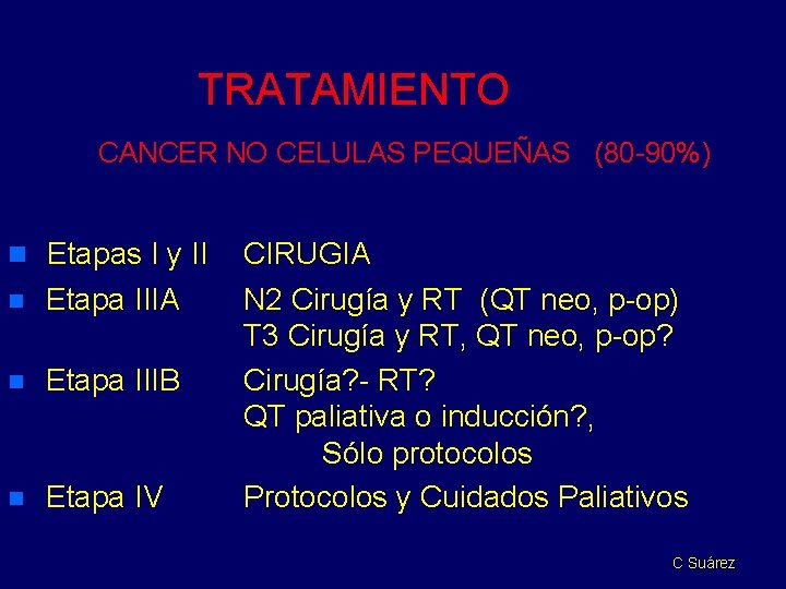 TRATAMIENTO CANCER NO CELULAS PEQUEÑAS (80 -90%) n Etapas I y II n Etapa