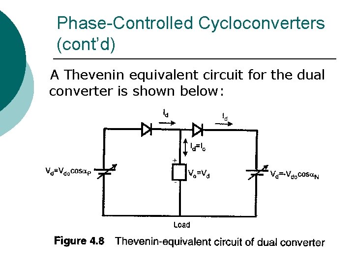 Phase-Controlled Cycloconverters (cont’d) A Thevenin equivalent circuit for the dual converter is shown below: