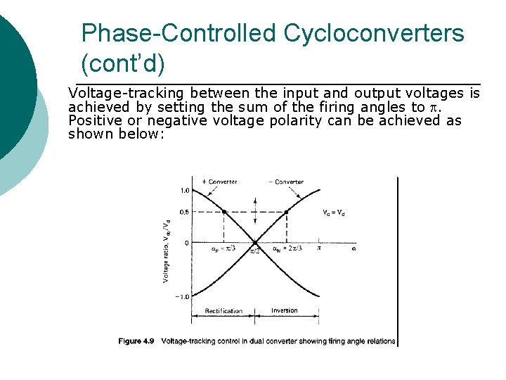 Phase-Controlled Cycloconverters (cont’d) Voltage-tracking between the input and output voltages is achieved by setting