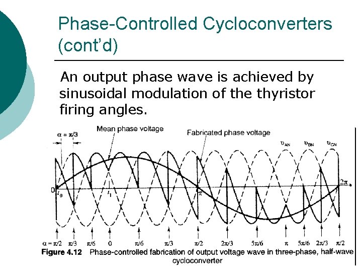 Phase-Controlled Cycloconverters (cont’d) An output phase wave is achieved by sinusoidal modulation of the