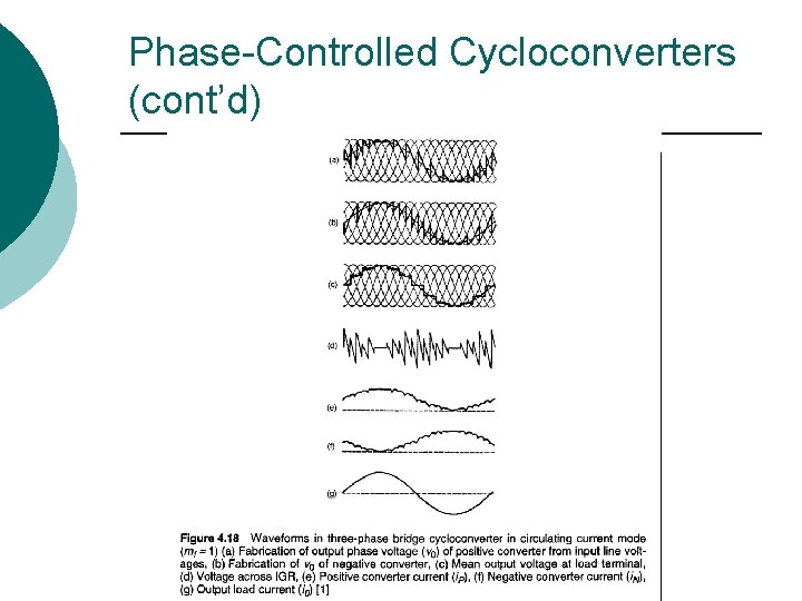 Phase-Controlled Cycloconverters (cont’d) 