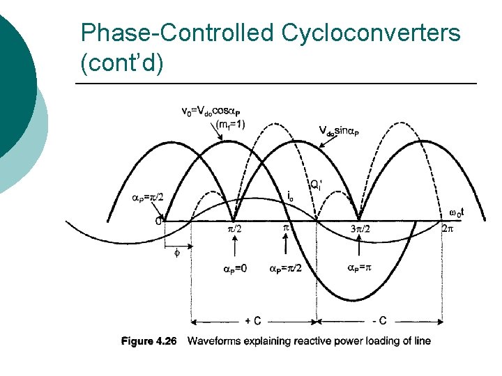 Phase-Controlled Cycloconverters (cont’d) 