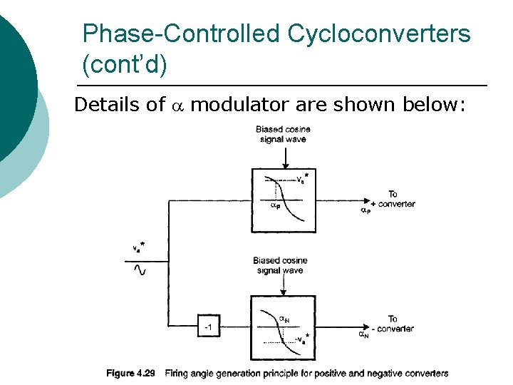 Phase-Controlled Cycloconverters (cont’d) Details of modulator are shown below: 