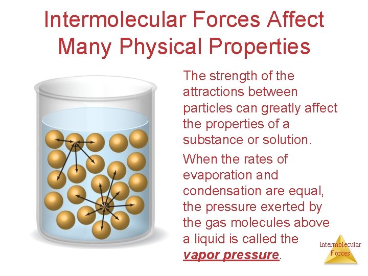 Intermolecular Forces Affect Many Physical Properties The strength of the attractions between particles can