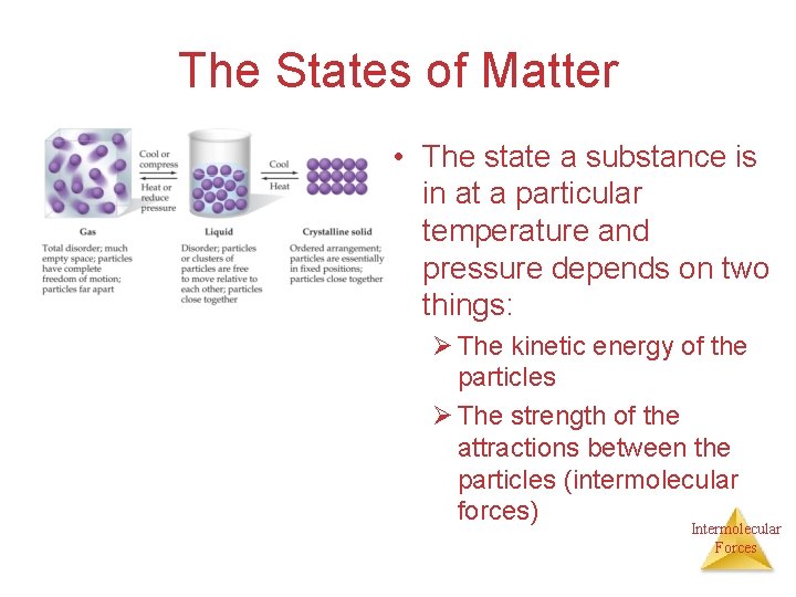 The States of Matter • The state a substance is in at a particular