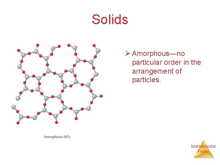 Solids Ø Amorphous—no particular order in the arrangement of particles. Intermolecular Forces Solids Ø Amorphous—no particular order in the arrangement of particles. Intermolecular Forces