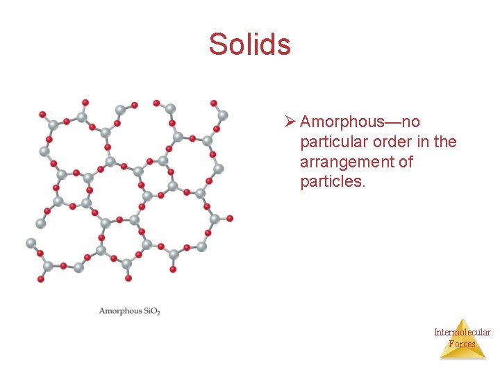 Solids Ø Amorphous—no particular order in the arrangement of particles. Intermolecular Forces 