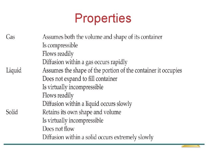 Properties Intermolecular Forces 