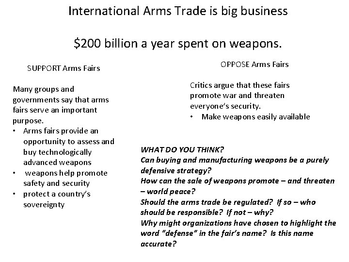 International Arms Trade is big business $200 billion a year spent on weapons. SUPPORT
