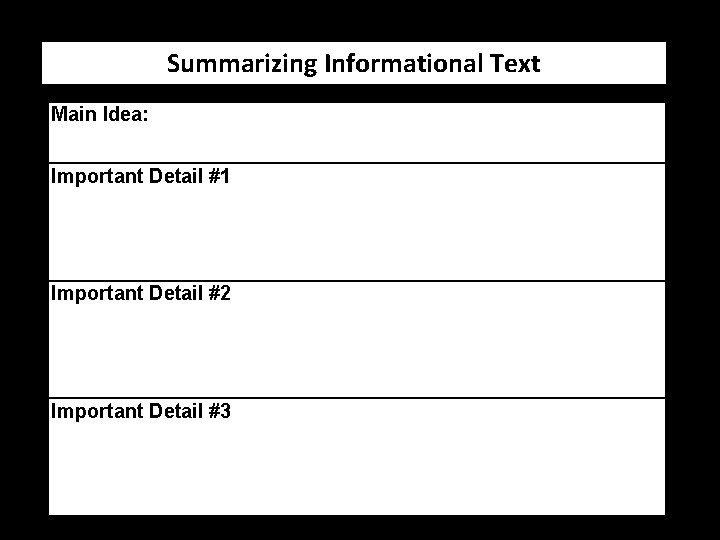 Summarizing Informational Text Main Idea: Important Detail #1 Important Detail #2 Important Detail #3