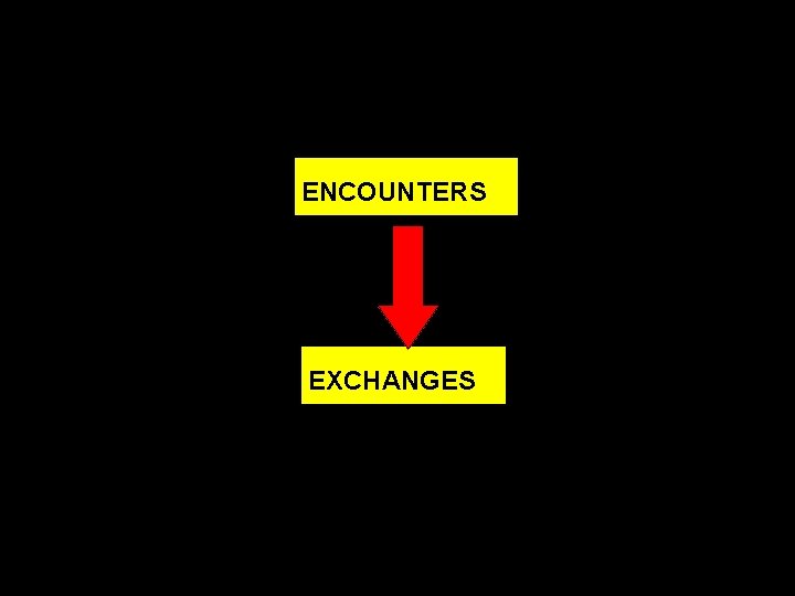 ENCOUNTERS EXCHANGES 