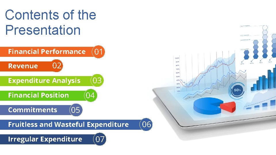 Contents of the Presentation Financial Performance Revenue 01 02 Expenditure Analysis 04 Financial Position