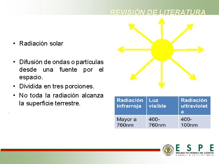 REVISIÓN DE LITERATURA • Radiación solar • Difusión de ondas o partículas desde una