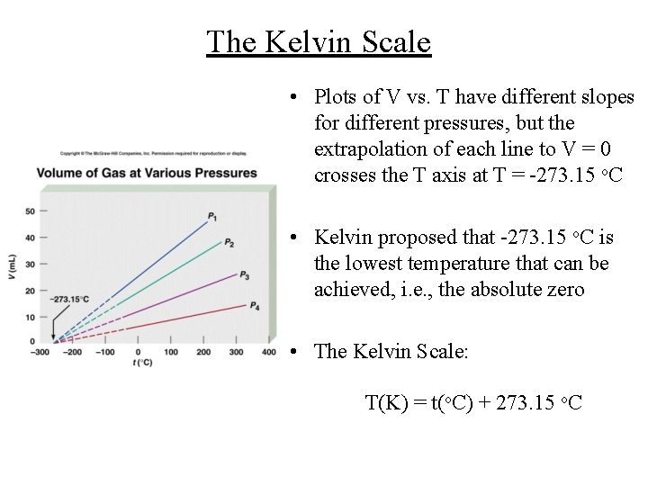 The Kelvin Scale • Plots of V vs. T have different slopes for different