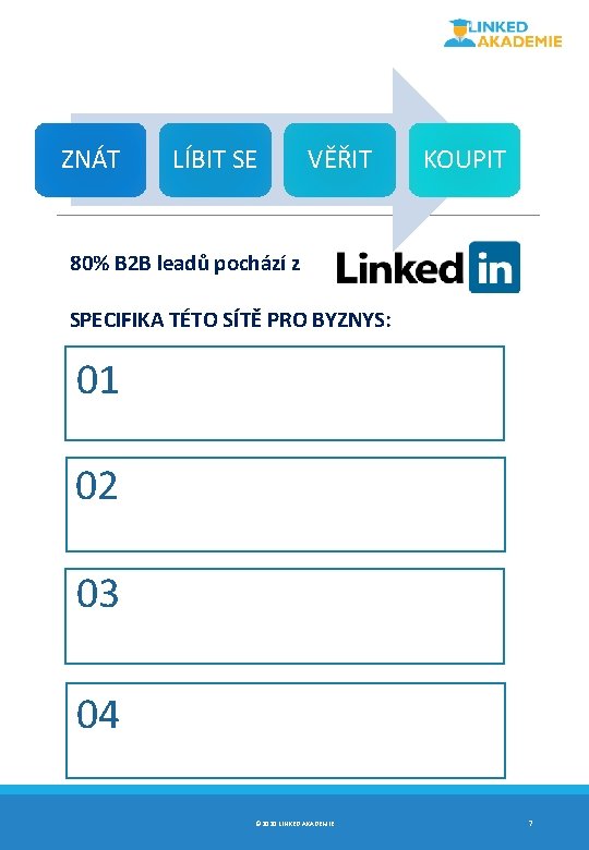 ZNÁT LÍBIT SE VĚŘIT KOUPIT 80% B 2 B leadů pochází z SPECIFIKA TÉTO