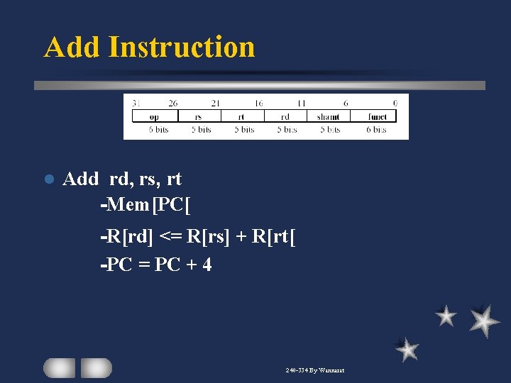 Add Instruction l Add rd, rs, rt -Mem[PC[ -R[rd] <= R[rs] + R[rt[ -PC