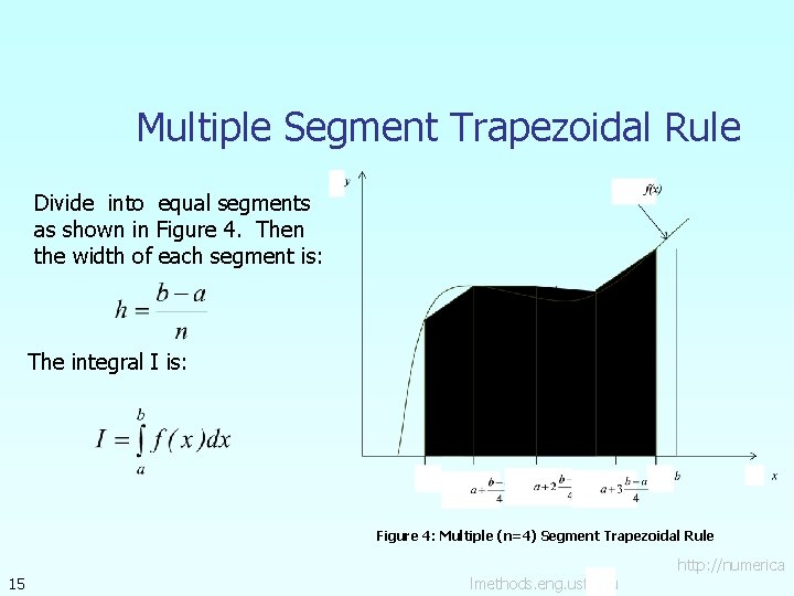 Multiple Segment Trapezoidal Rule Divide into equal segments as shown in Figure 4. Then