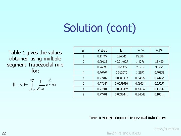 Solution (cont) Table 1 gives the values obtained using multiple segment Trapezoidal rule for: