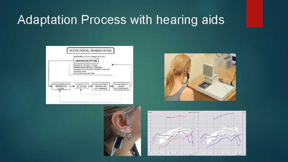 Adaptation Process with hearing aids 