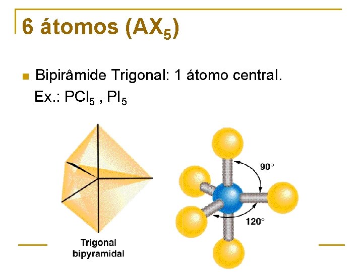 GEOMETRIA MOLECULAR Geometria Molecular n Depende Nmero de