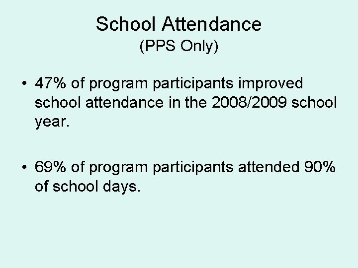 School Attendance (PPS Only) • 47% of program participants improved school attendance in the