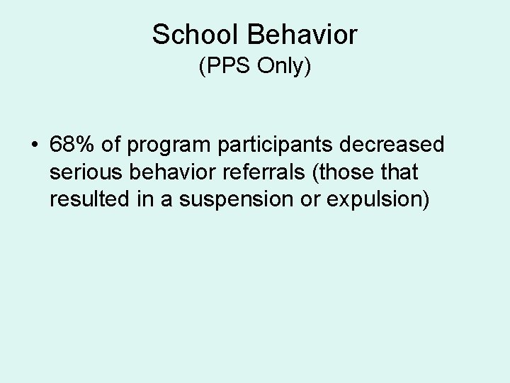 School Behavior (PPS Only) • 68% of program participants decreased serious behavior referrals (those