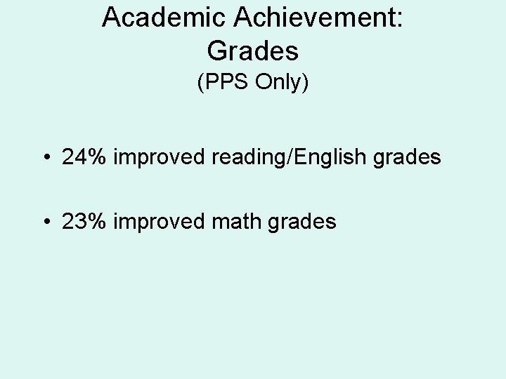 Academic Achievement: Grades (PPS Only) • 24% improved reading/English grades • 23% improved math