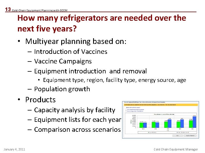 13 Cold Chain Equipment Planning with CCEM How many refrigerators are needed over the