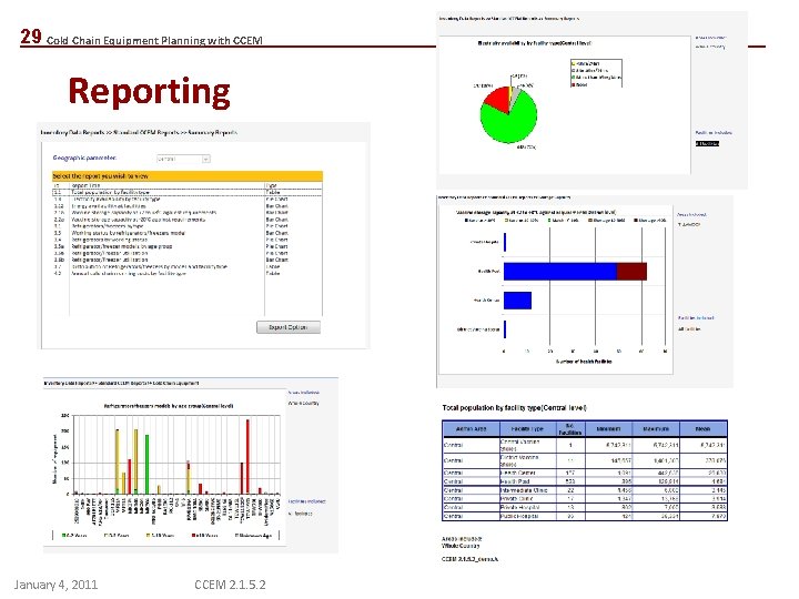 29 Cold Chain Equipment Planning with CCEM Reporting January 4, 2011 CCEM 2. 1.