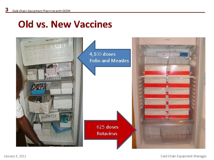 3 Cold Chain Equipment Planning with CCEM Old vs. New Vaccines 4, 100 doses
