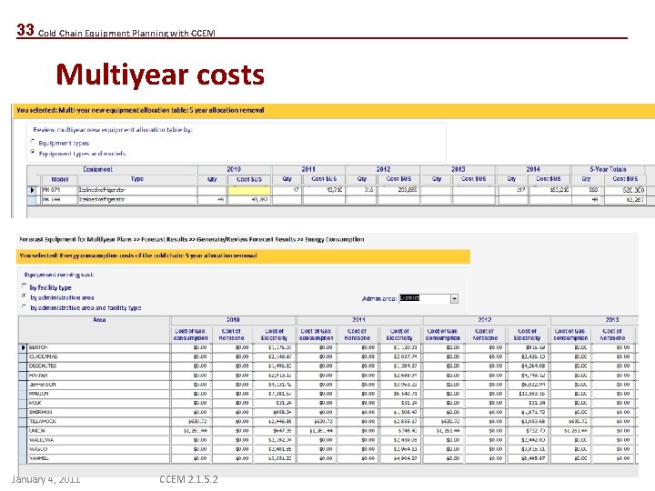 33 Cold Chain Equipment Planning with CCEM Multiyear costs January 4, 2011 CCEM 2.