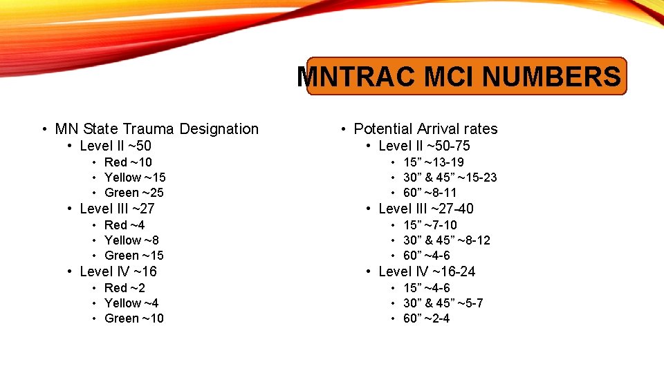 MNTRAC MCI NUMBERS • MN State Trauma Designation • Level II ~50 • Red
