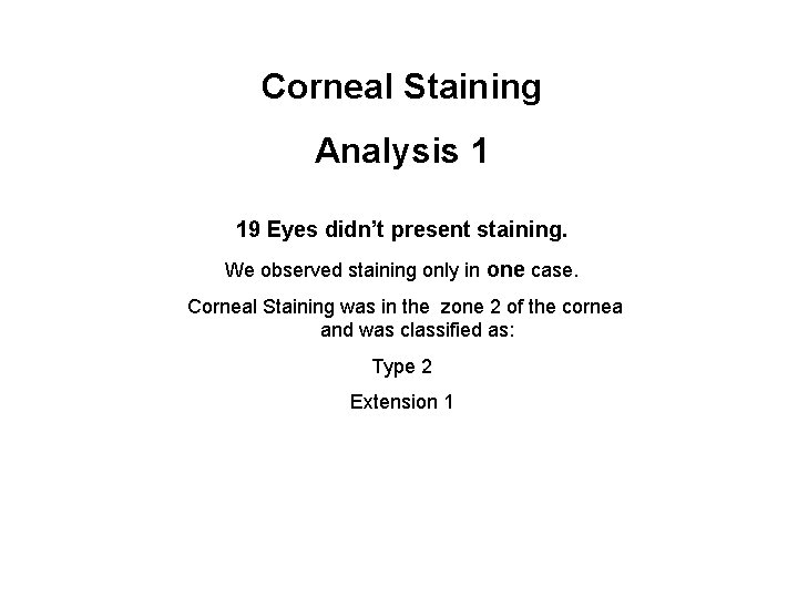 Corneal Staining Analysis 1 19 Eyes didn’t present staining. We observed staining only in