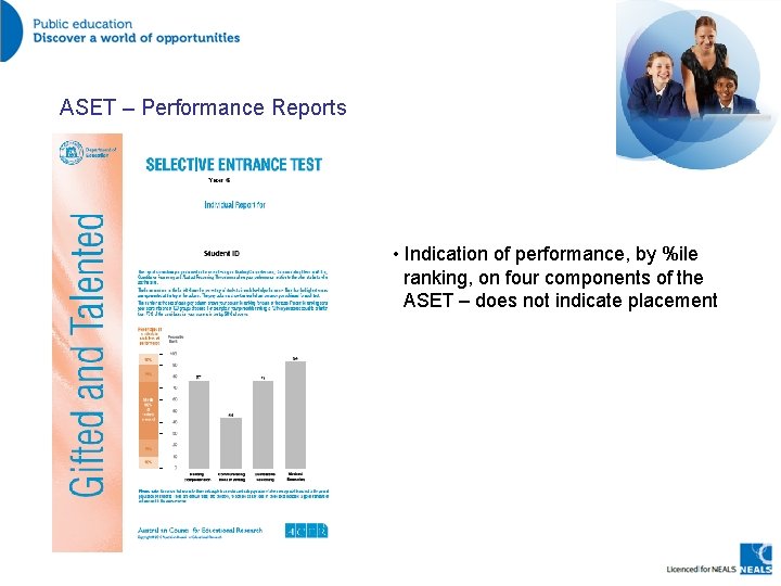 ASET – Performance Reports • Indication of performance, by %ile ranking, on four components