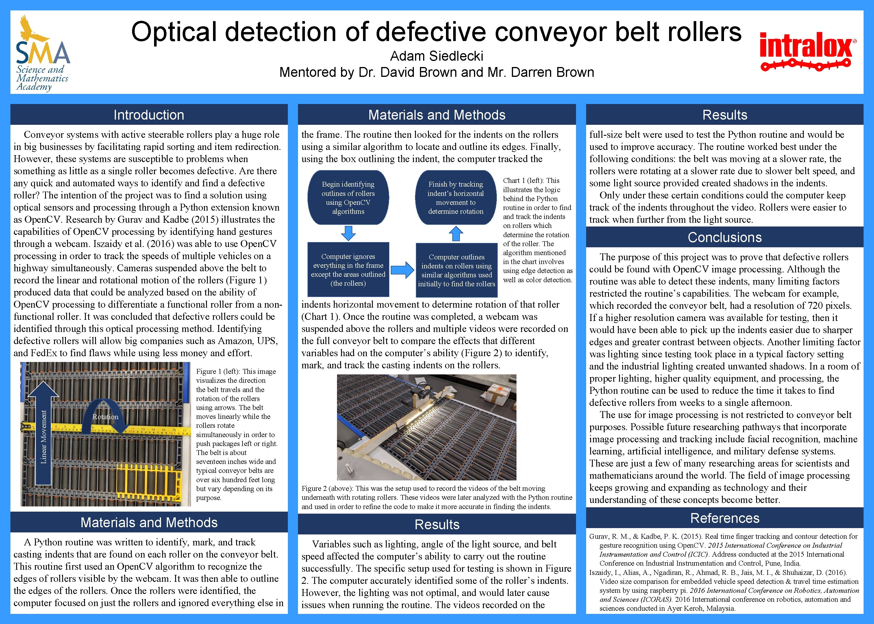 Optical detection of defective conveyor belt rollers Adam Siedlecki Mentored by Dr. David Brown