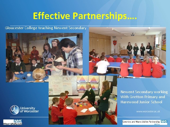 Effective Partnerships…. Gloucester College teaching Newent Secondary working With Gretton Primary and Harewood Junior