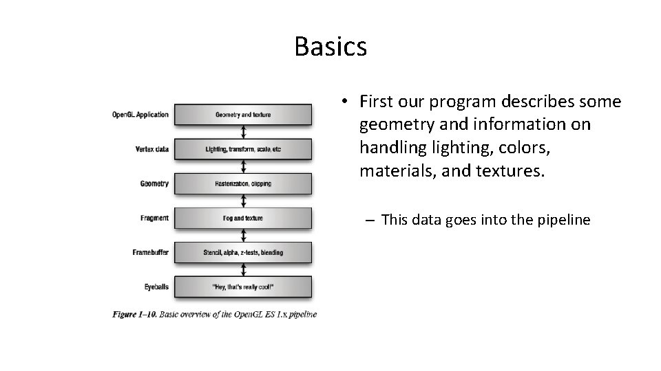 Basics • First our program describes some geometry and information on handling lighting, colors,