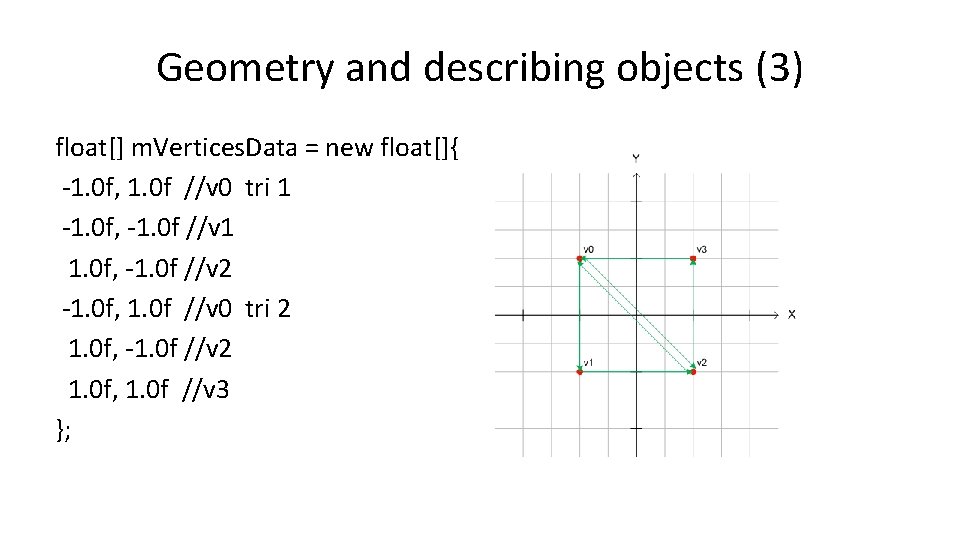 Geometry and describing objects (3) float[] m. Vertices. Data = new float[]{ -1. 0