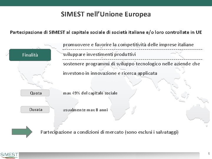 SIMEST nell’Unione Europea Partecipazione di SIMEST al capitale sociale di società italiane e/o loro