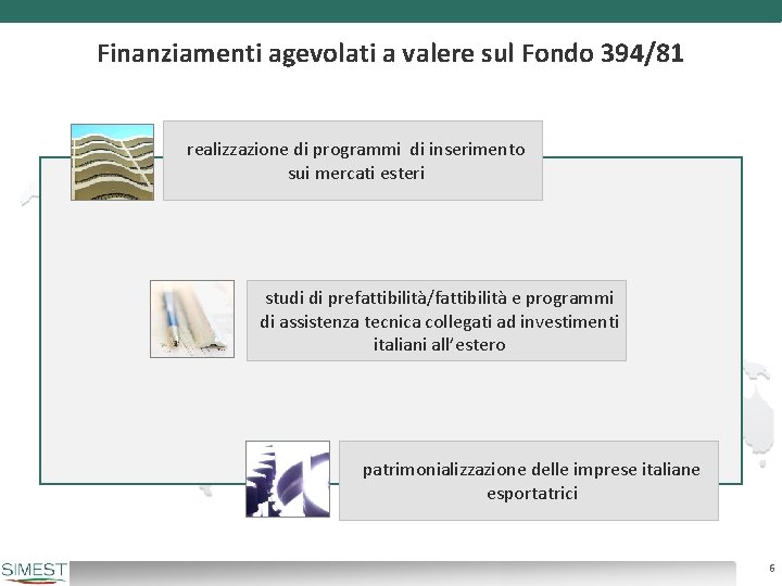 Finanziamenti agevolati a valere sul Fondo 394/81 realizzazione di programmi di inserimento sui mercati