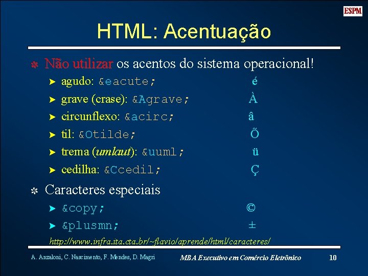 HTML: Acentuação I Não utilizar os acentos do sistema operacional! ? ? ? agudo: