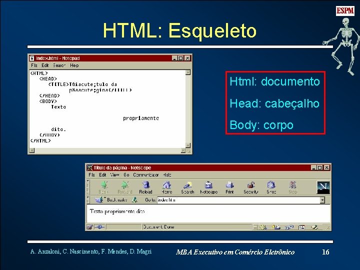 HTML: Esqueleto Html: documento Head: cabeçalho Body: corpo A. Anzaloni, C. Nascimento, F. Mendes,